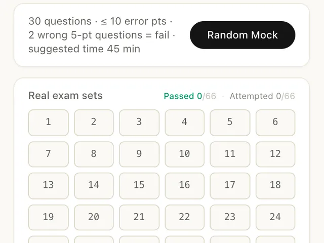 FahrKlar Mock Exam