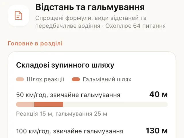 FahrKlar Шпаргалки