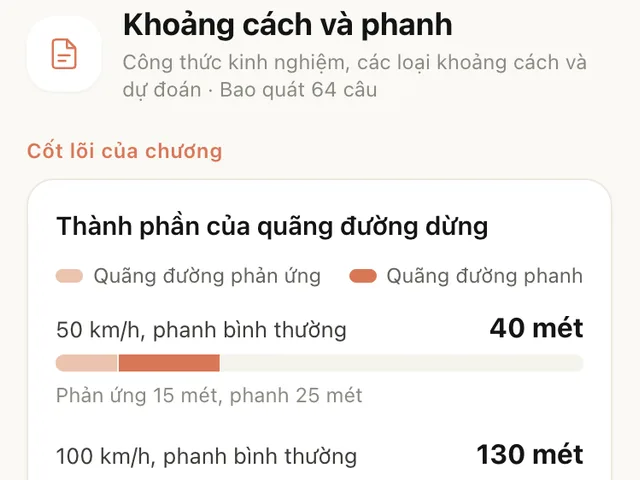 FahrKlar Tóm tắt trọng tâm