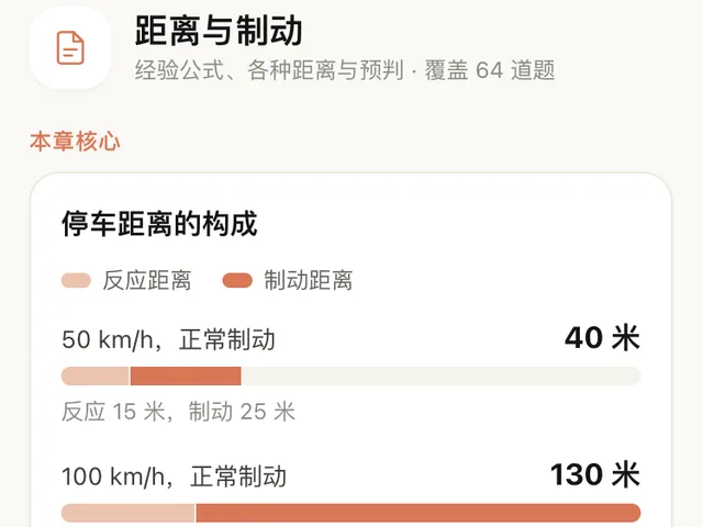 FahrKlar 考点速记